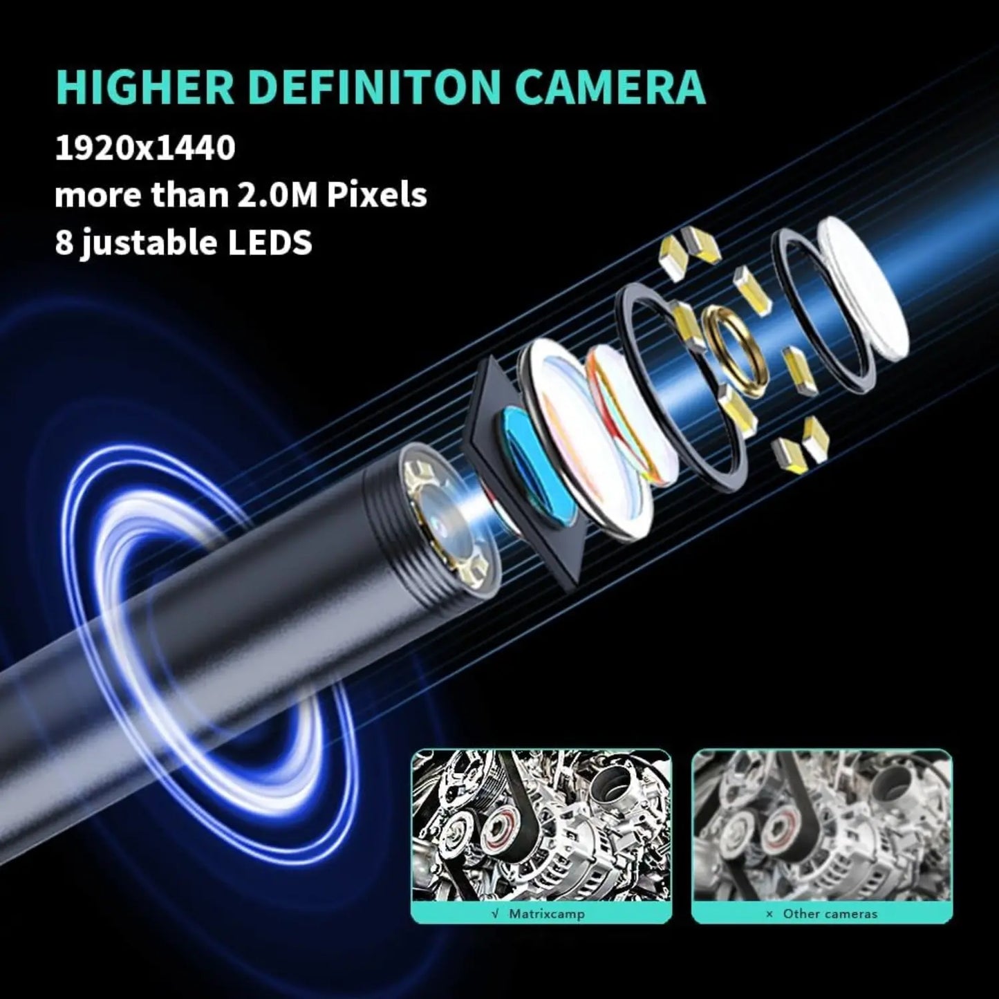 HD Endoscope Camera with Light