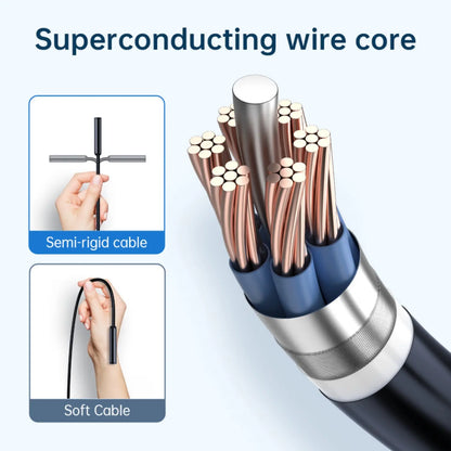 HD Endoscope Camera with Light